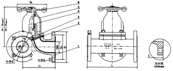 G49W(無襯里)、G49J(襯膠)三通隔膜閥