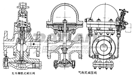 先導薄膜式減壓閥結(jié)構(gòu)圖