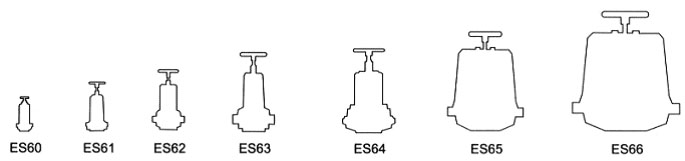 EG6B41F(無襯里)、EG6B41Fs(襯氟塑料)氣動(dòng)隔膜閥(常閉型) 