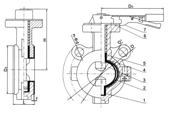AD71(半襯)、AD71Fs(全襯)美標對夾襯氟塑料蝶閥