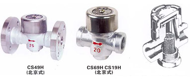 CS49H-16(25,40)C熱動(dòng)力式(圓盤式)(Y型)疏水閥結(jié)構(gòu)示意圖